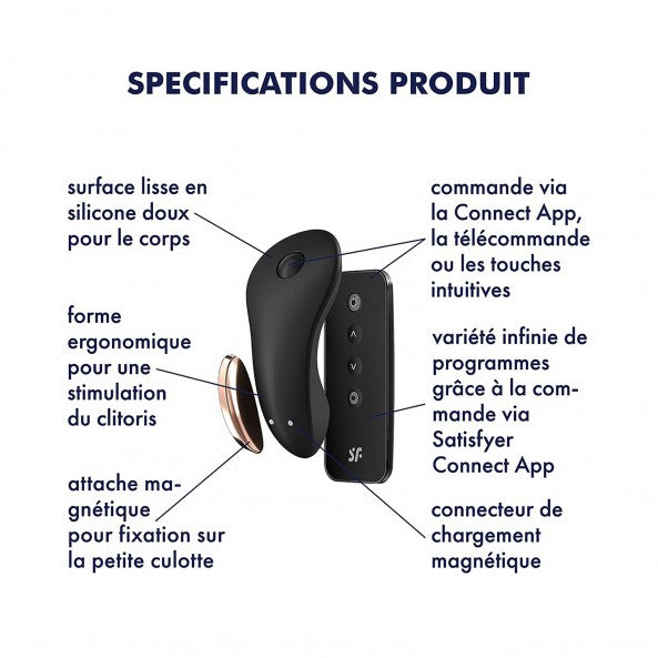 Culotte Vibrante Petit Secret